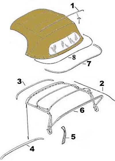 Mercedes R121 190SL Top Parts