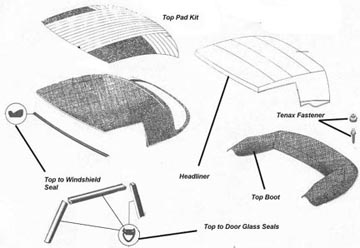 Porsche 356B Top Parts