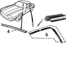 JAGUAR XJS rubber seals 1